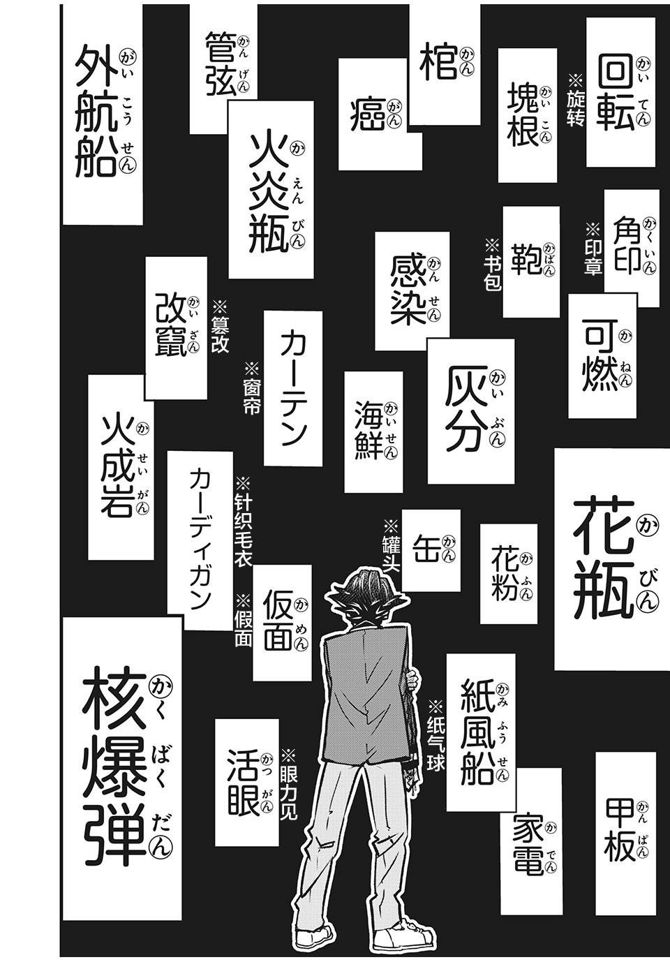 第2.2话