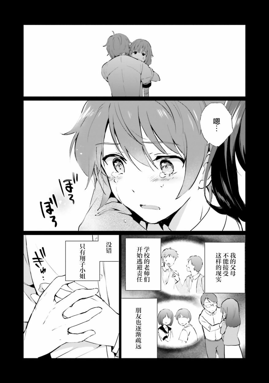 第3.2话
