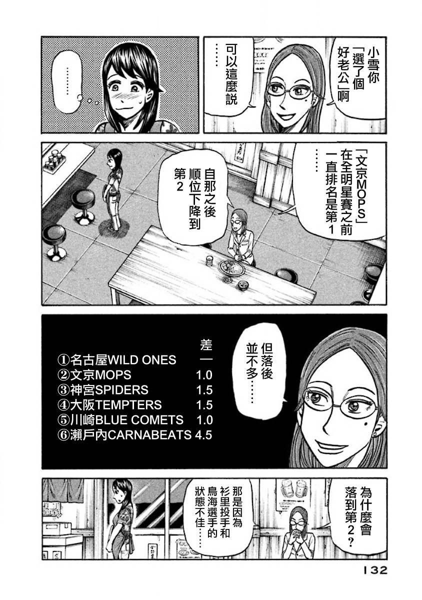 第02部28话