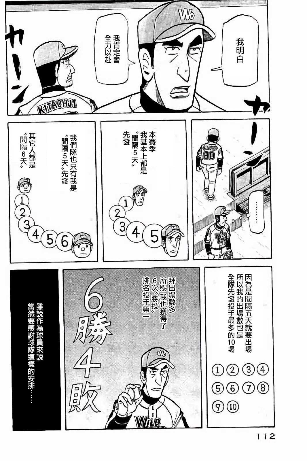 第02部77话