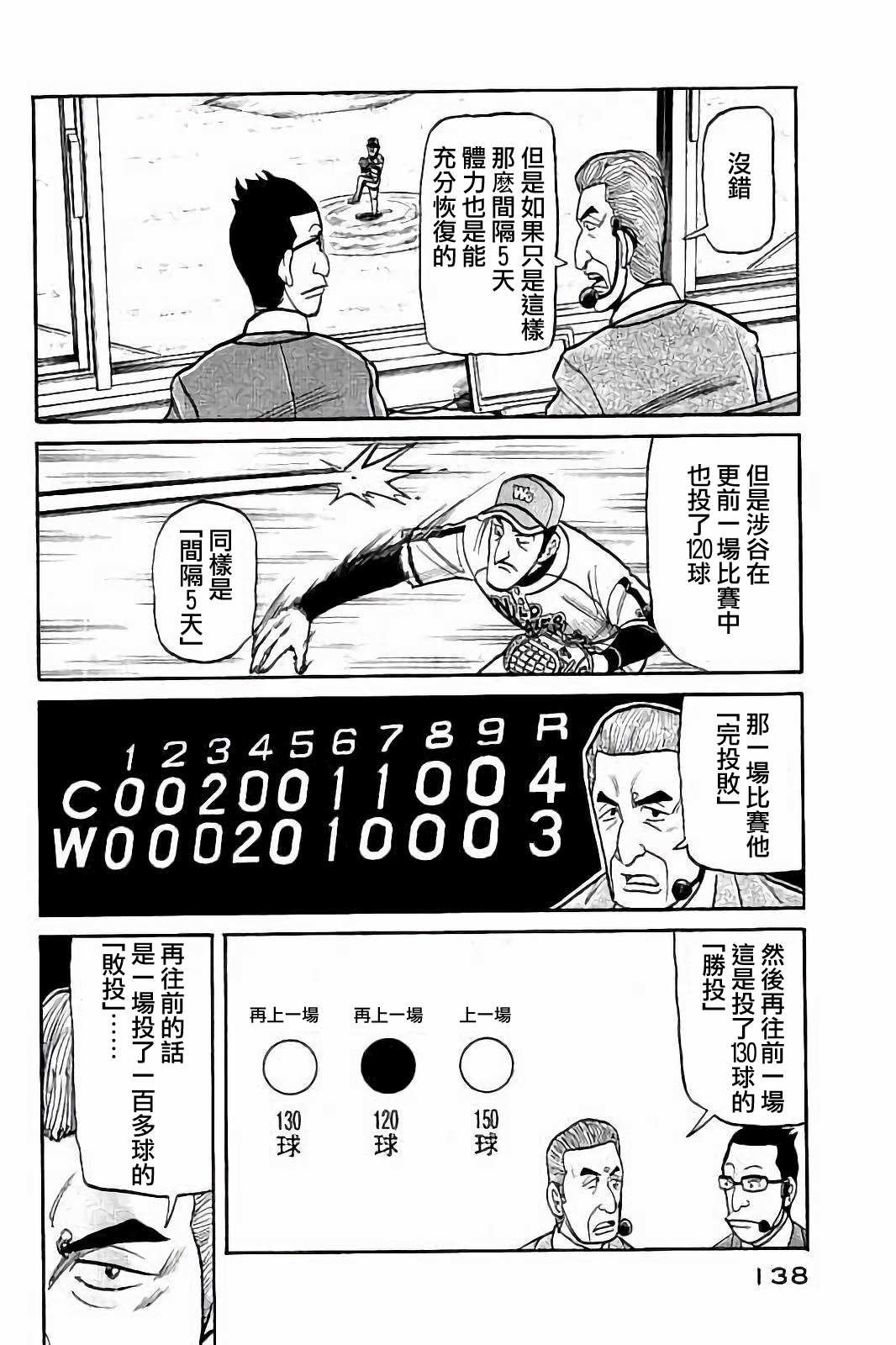 第02部78话