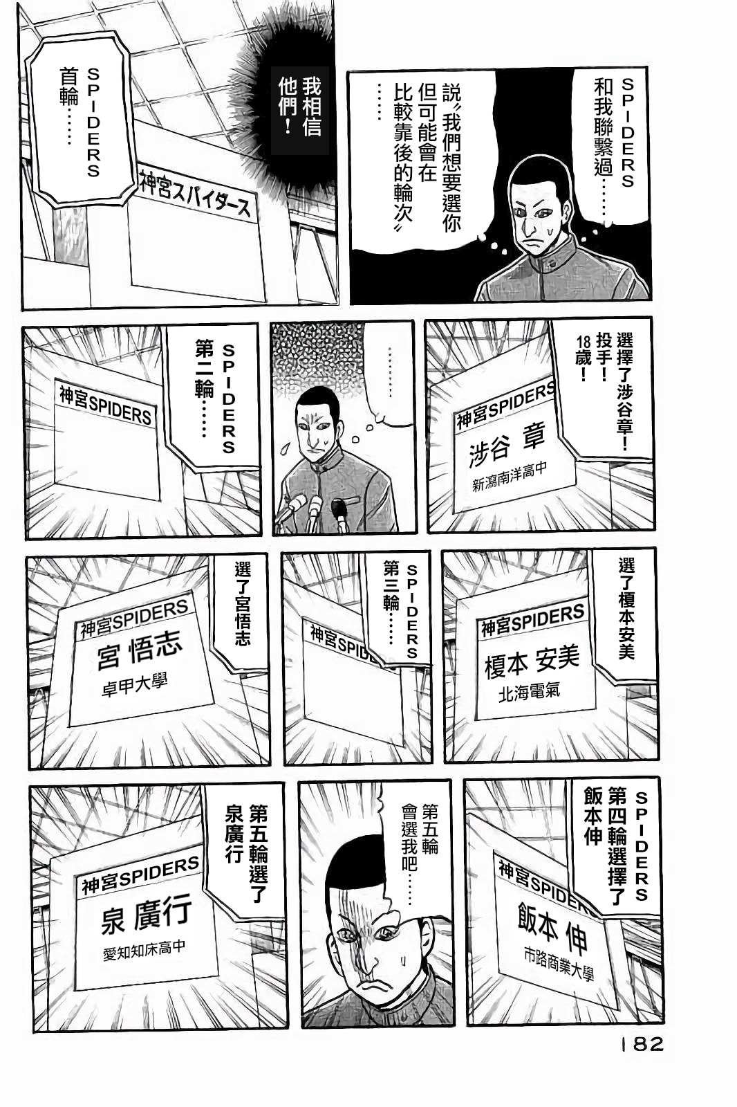 第02部80话