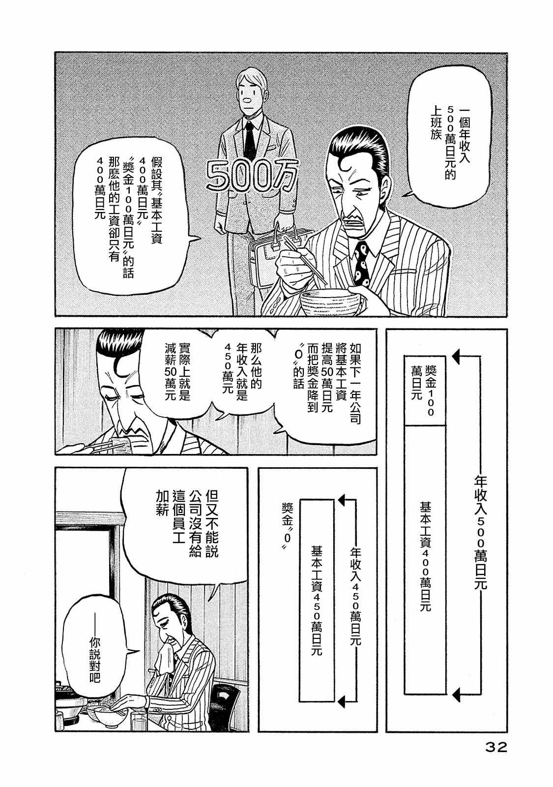 第02部93话