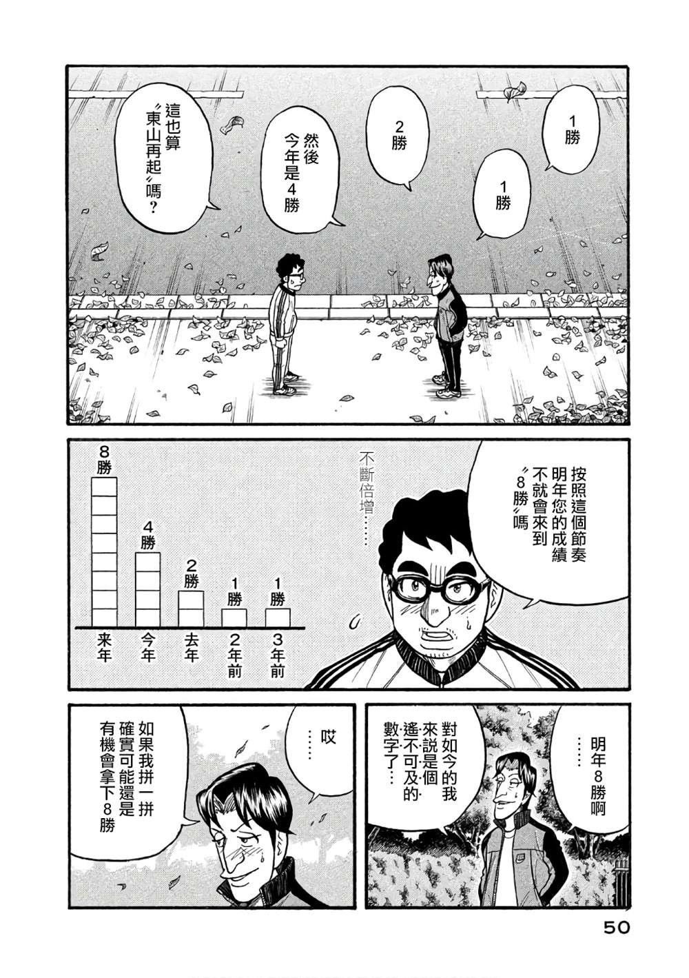 第02部144话