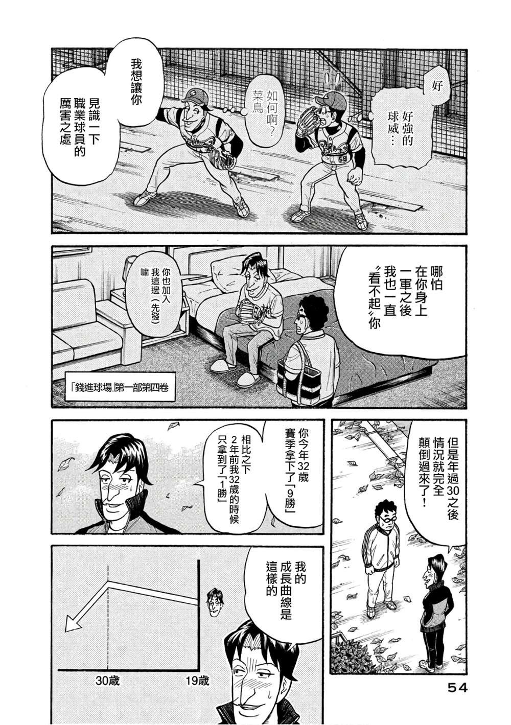 第02部144话