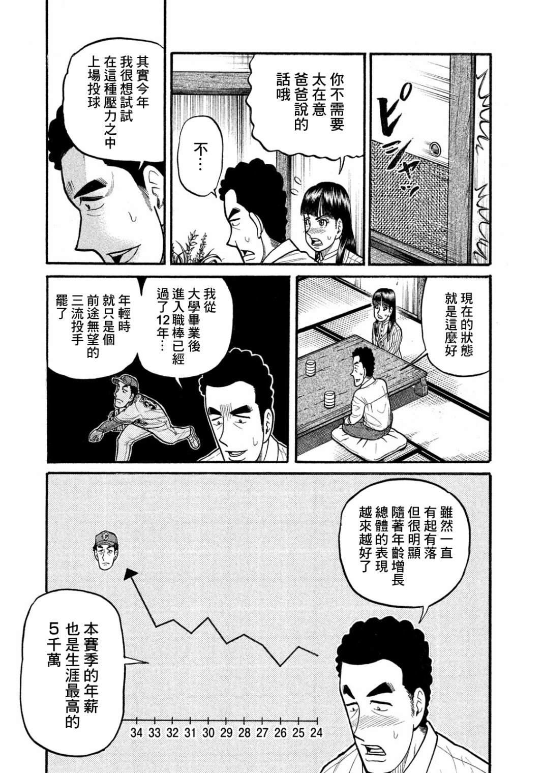第03部06话