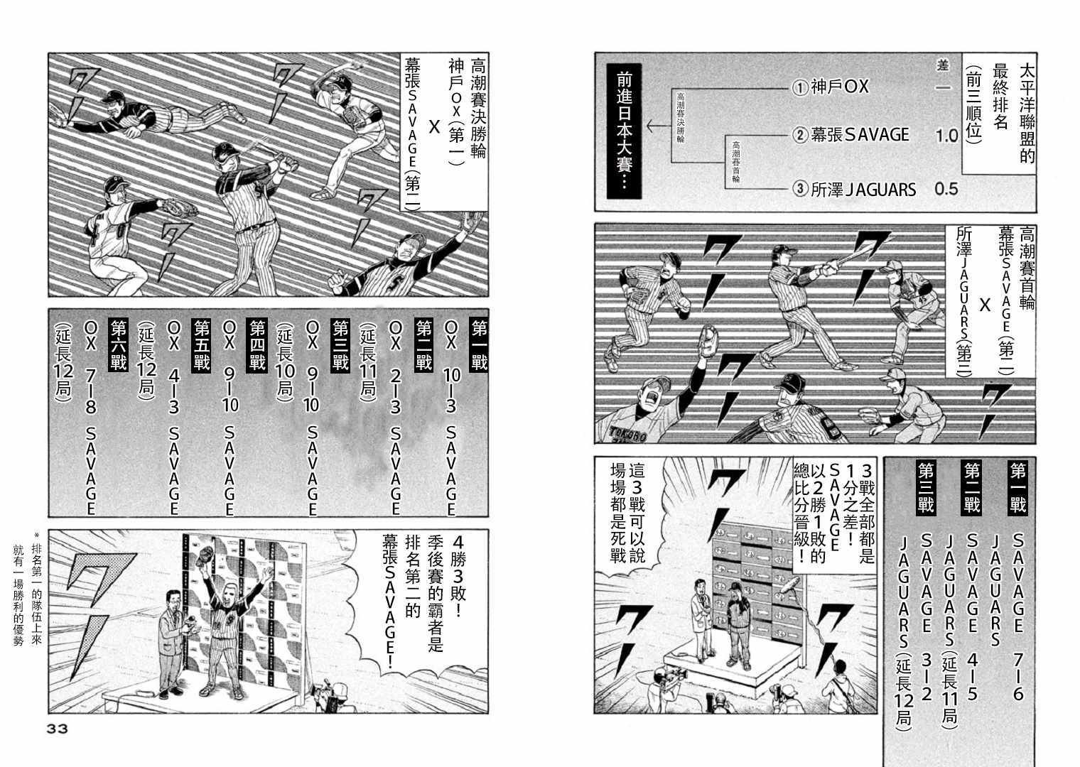 第80话