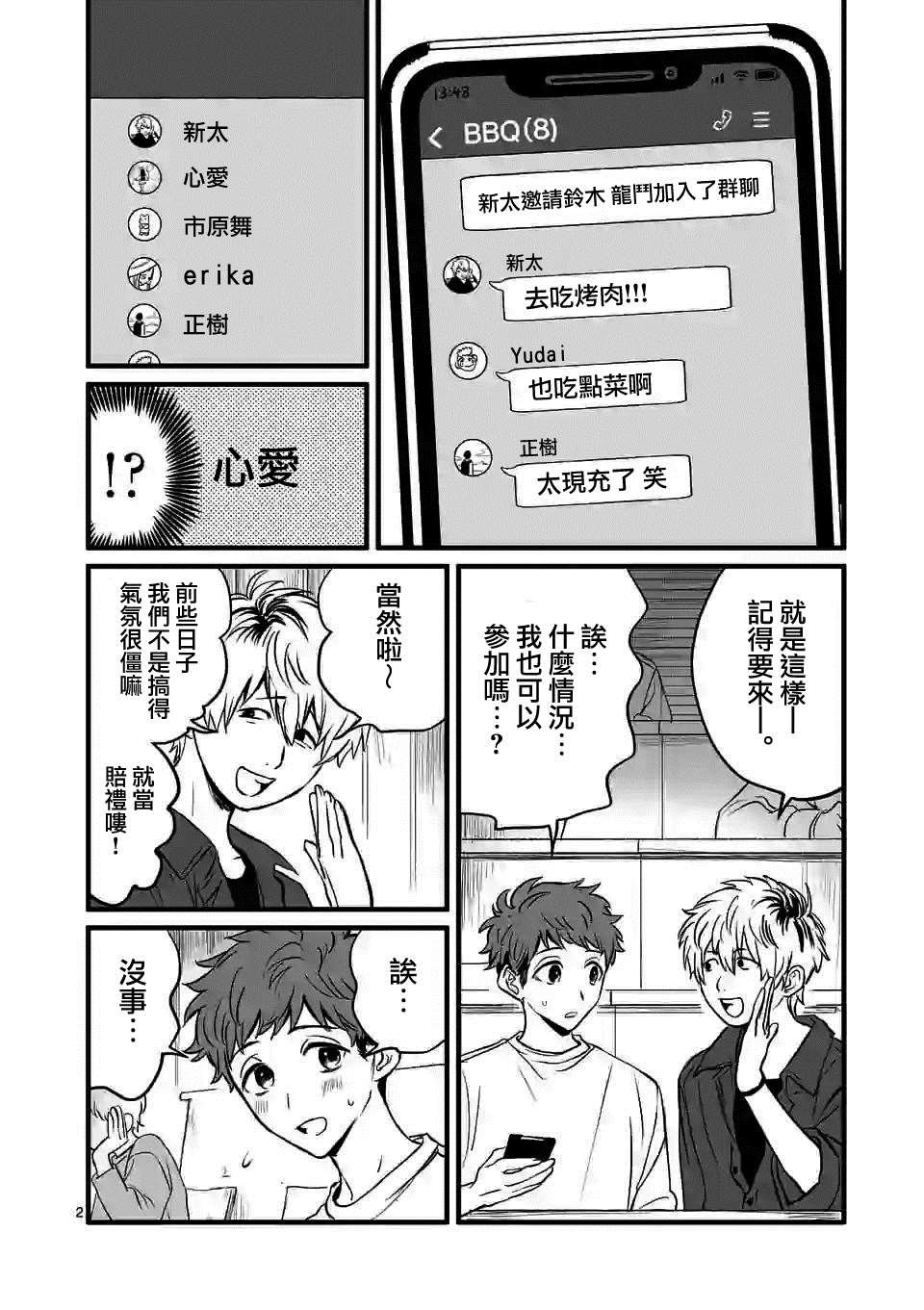 第2话 你的男朋友（假）
