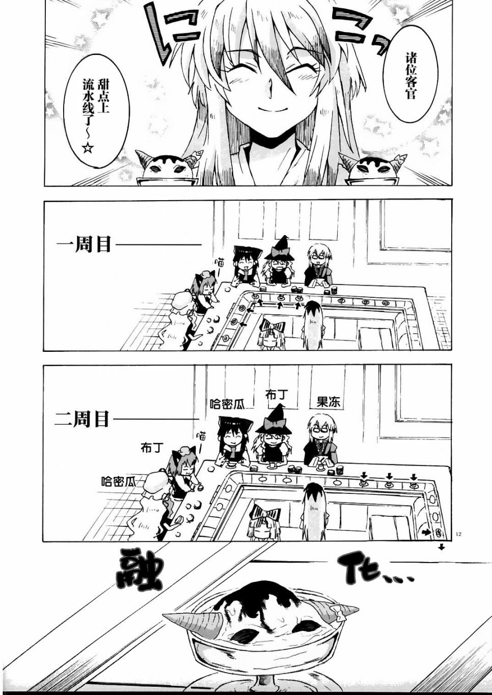 短篇