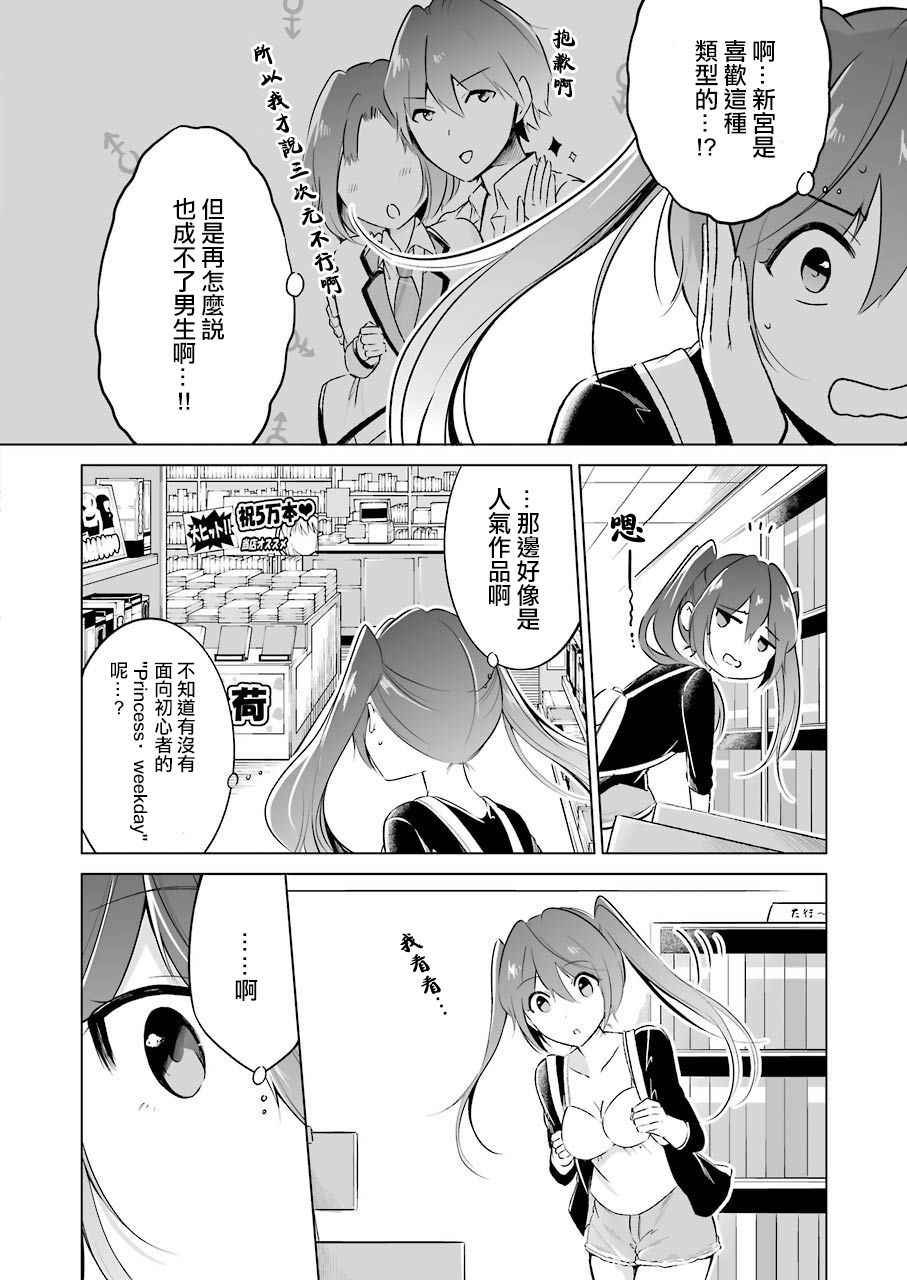 你没有女朋友 番外01