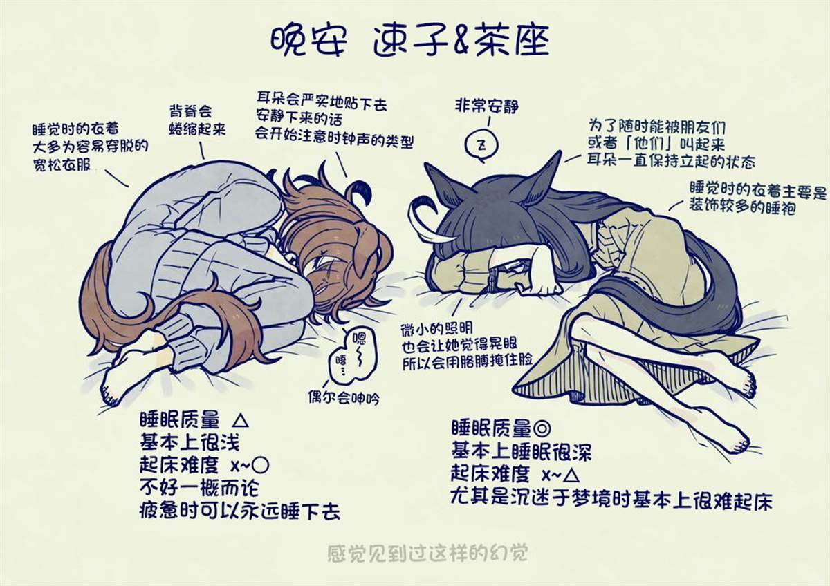 选择
