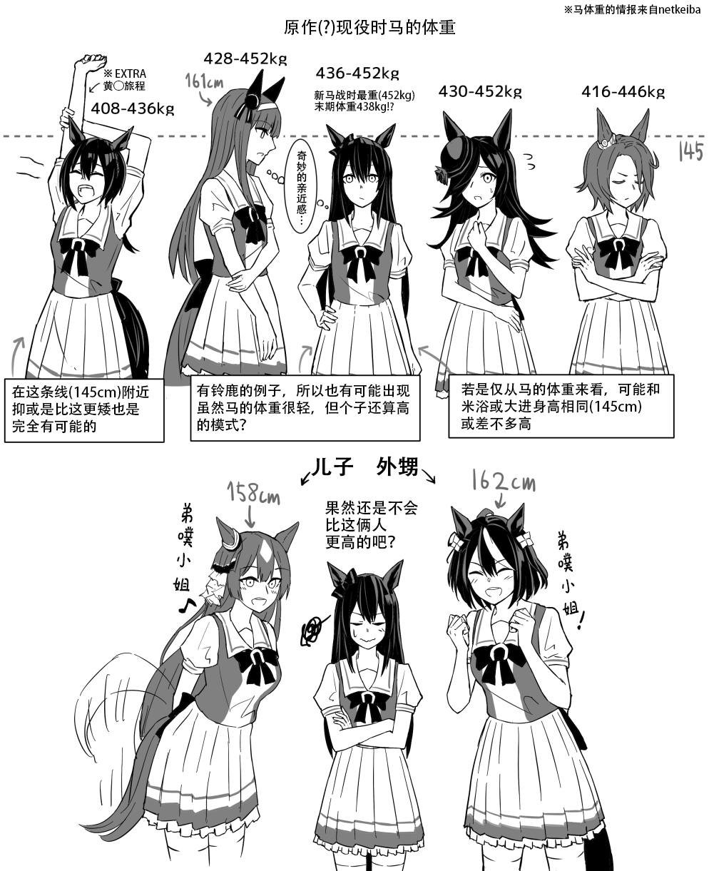 某英雄的赛马娘