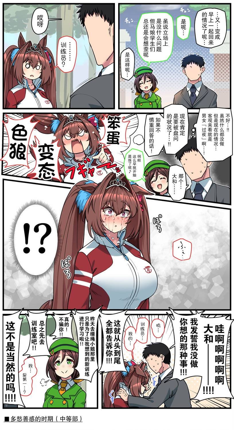 コノシゲ老师系列②