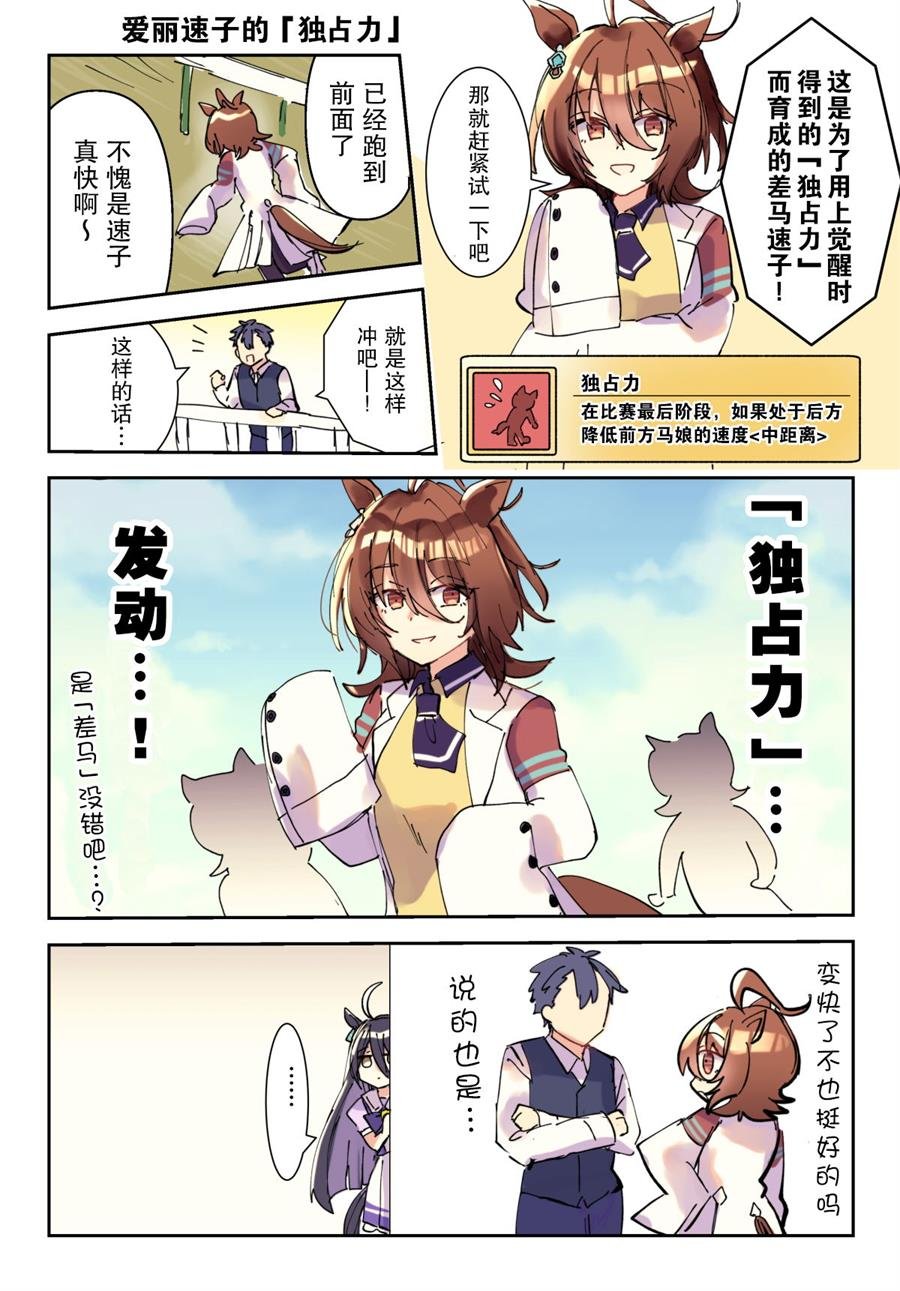 独占力