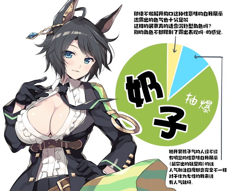 部分杂图③