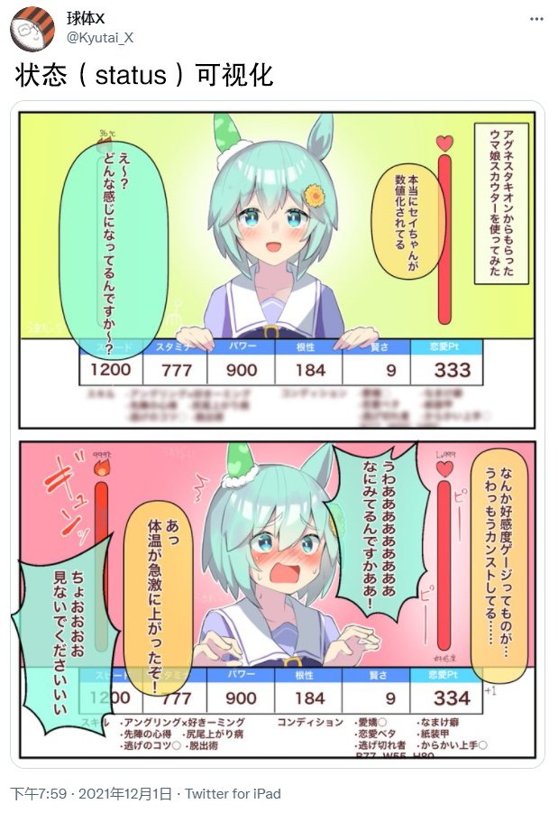 状态可视化