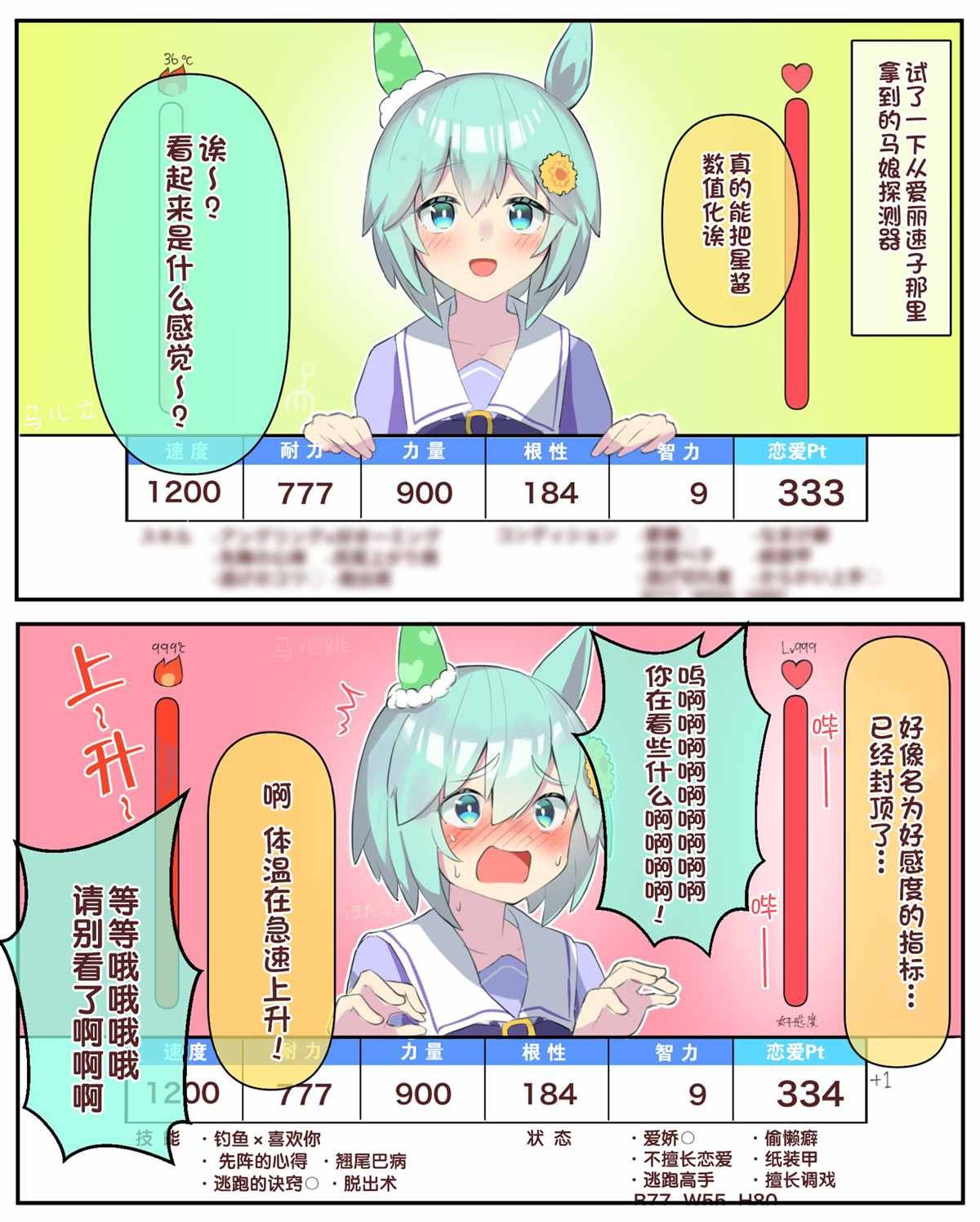状态可视化
