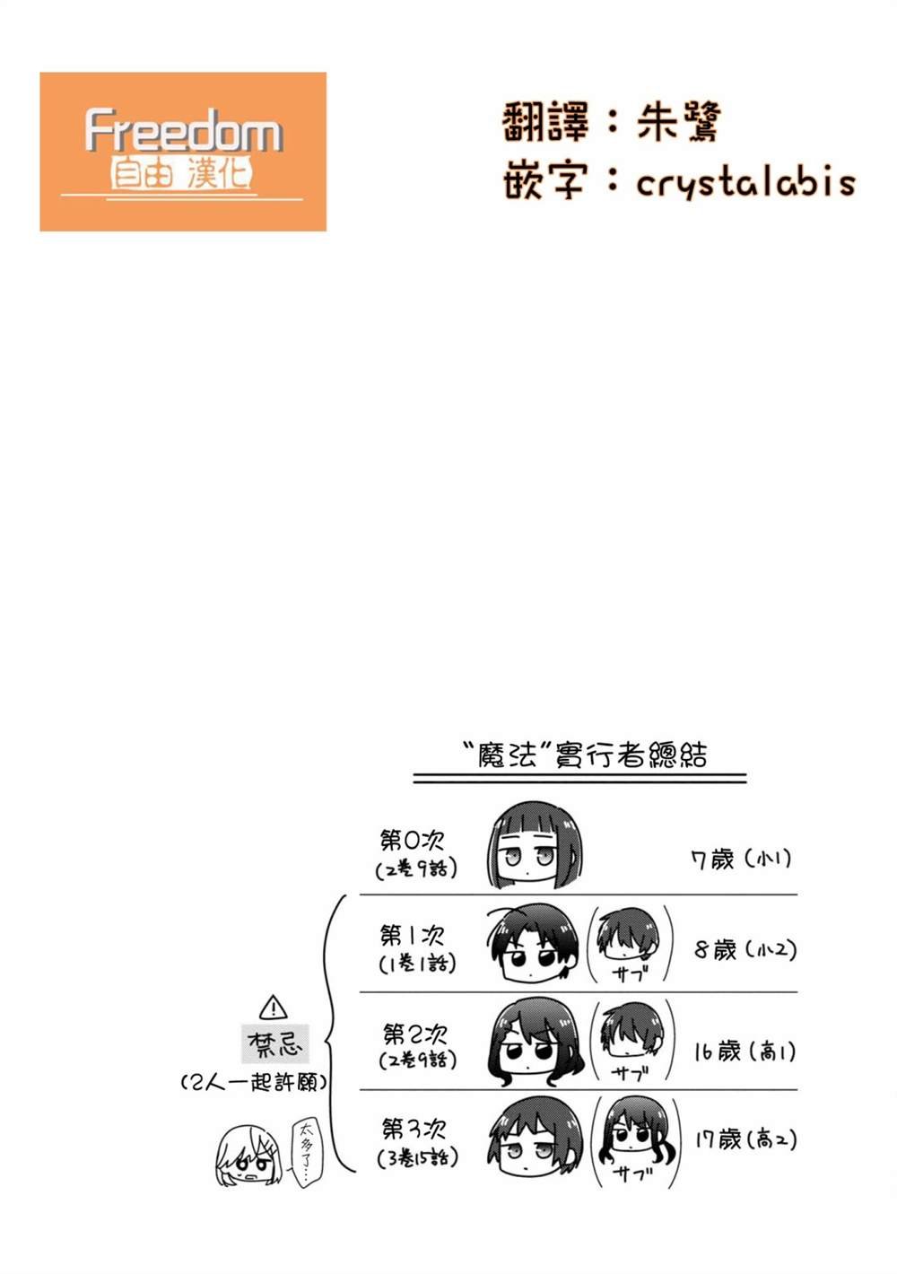 第16话 最终话