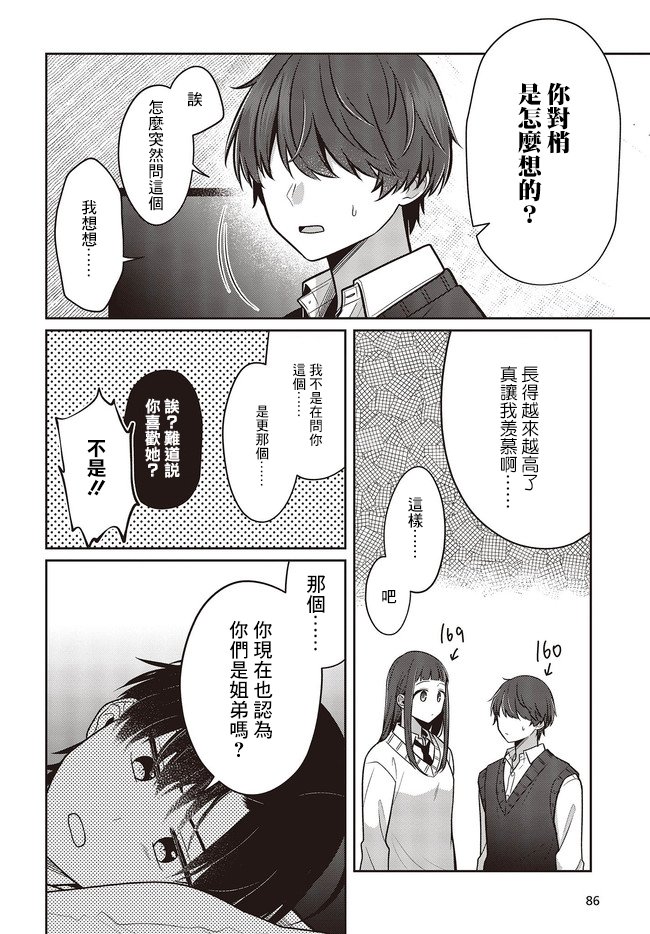 第2.2话