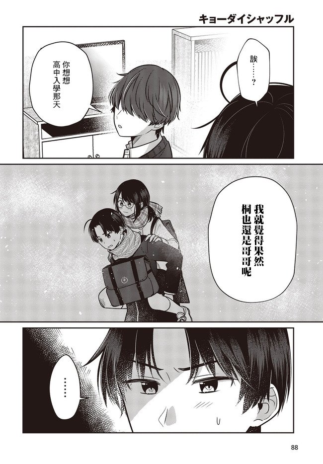 第2.2话