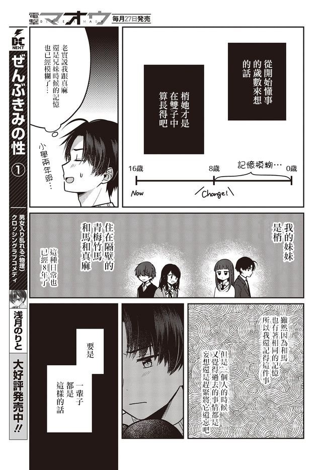 第3.1话