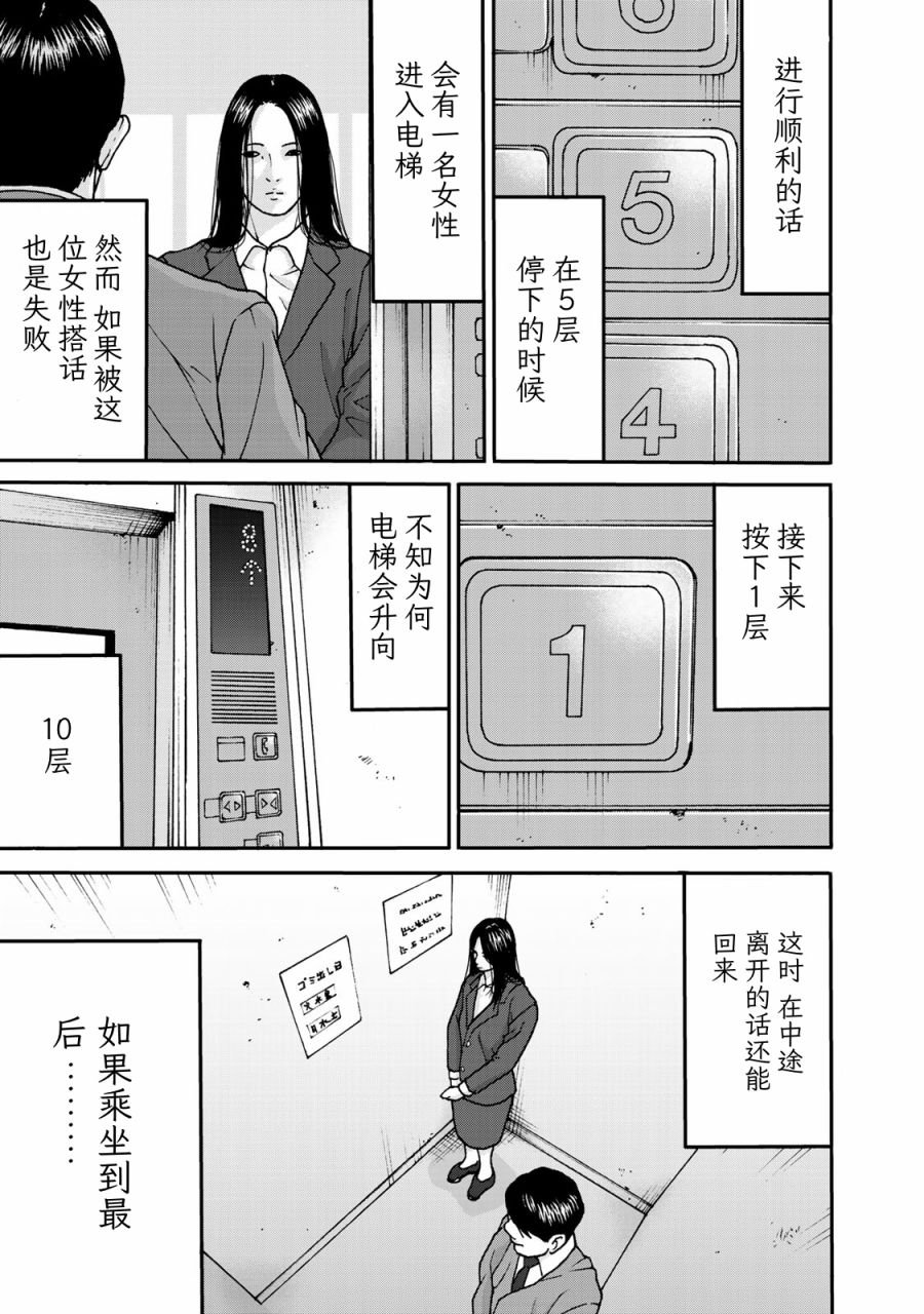 第2话 异世界电梯（1）