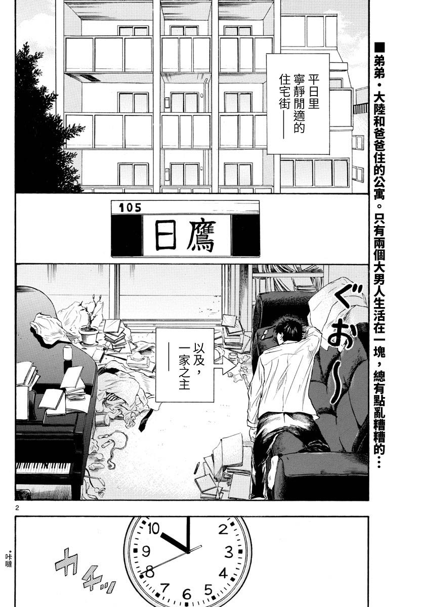 第2话