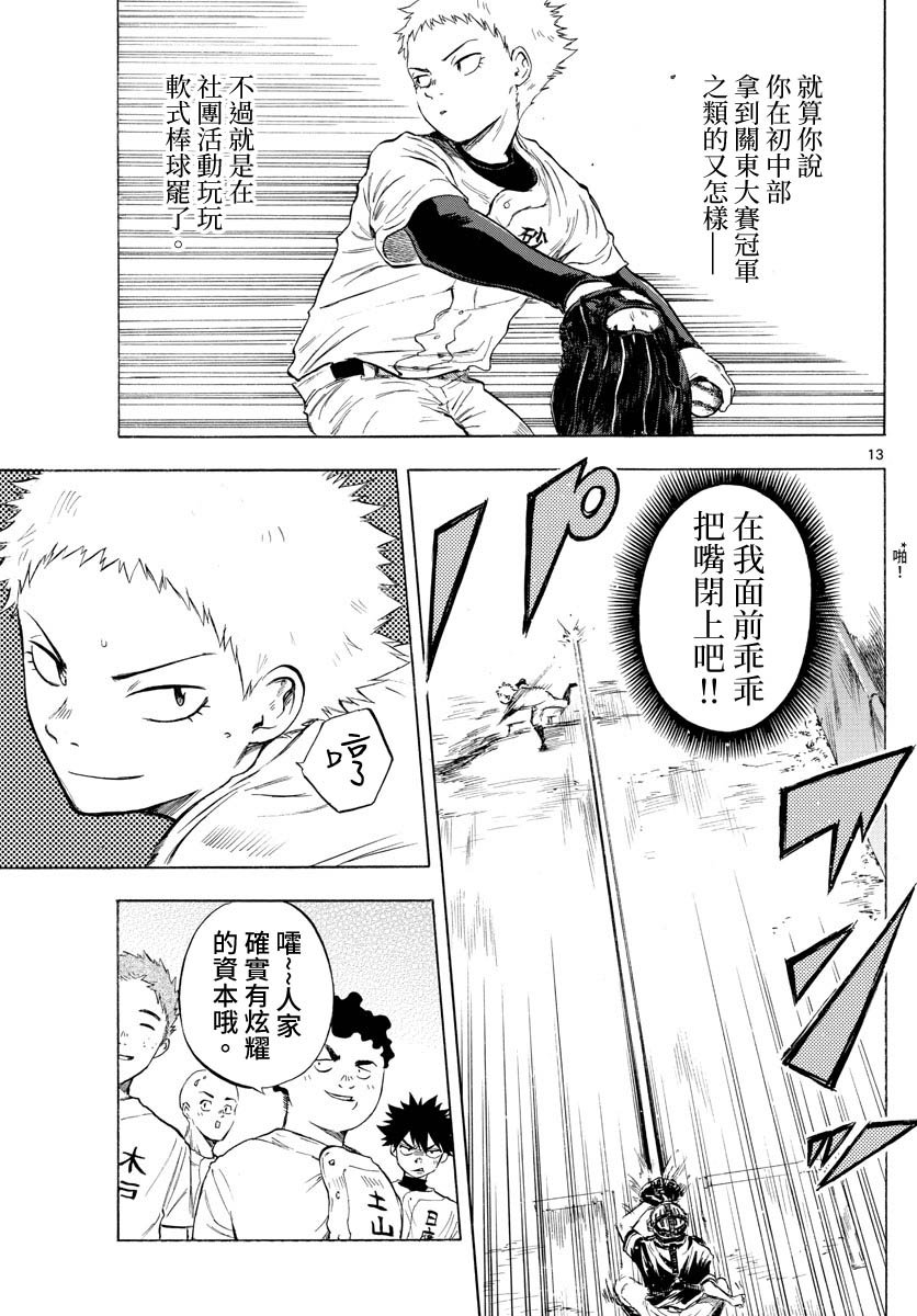 第2话