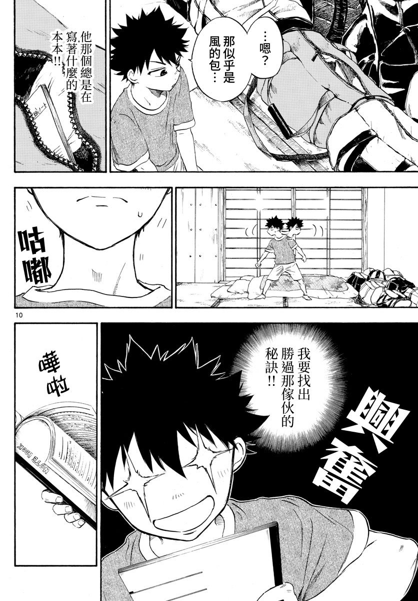 第29话