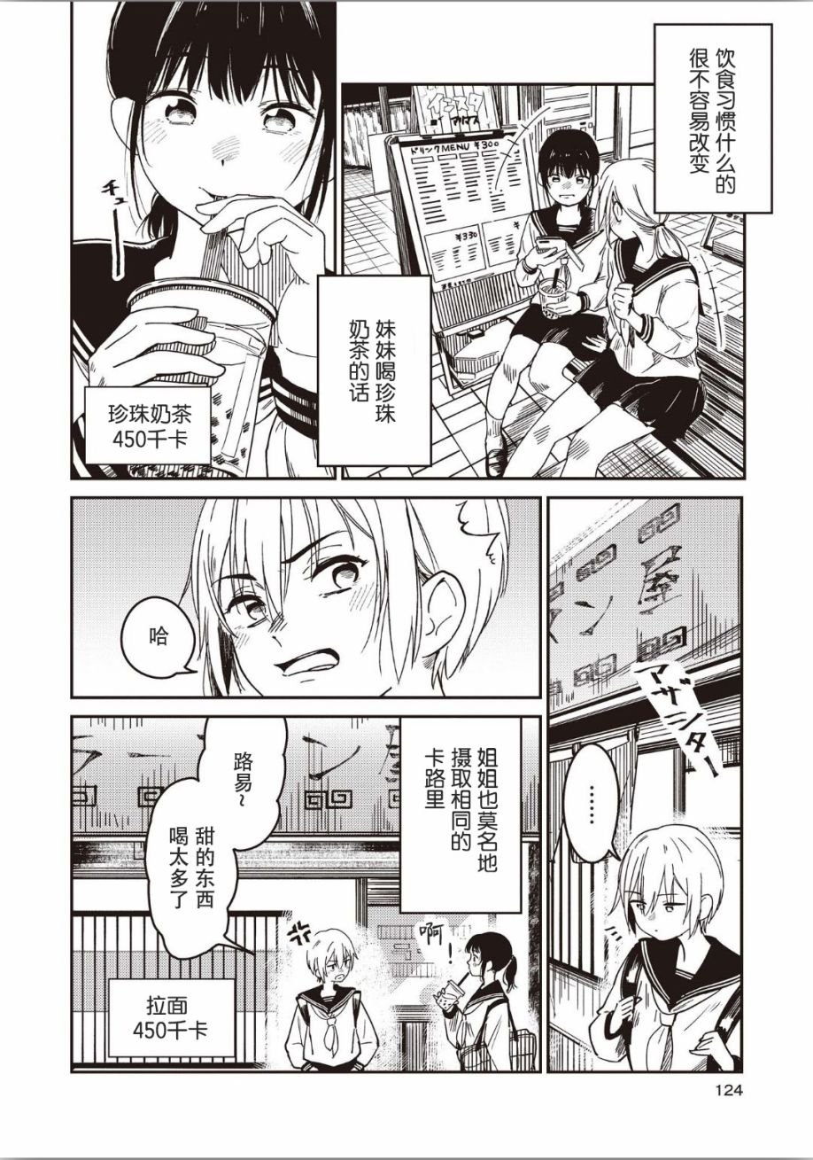 短篇
