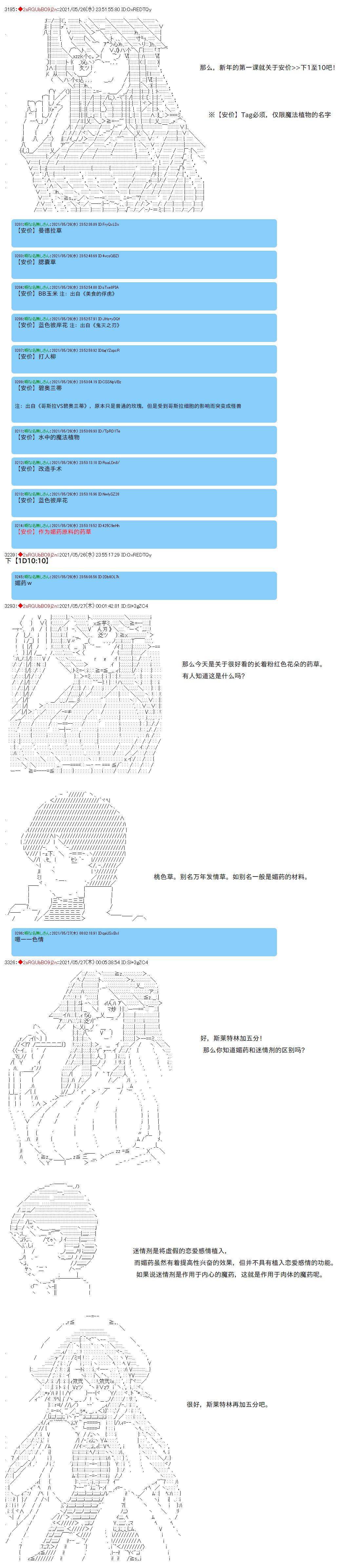 第54话