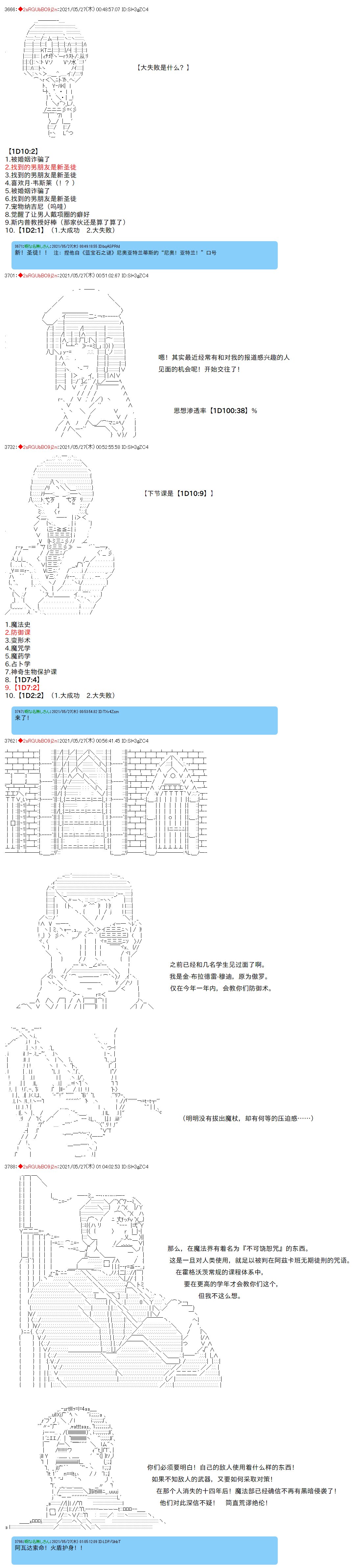 第54话
