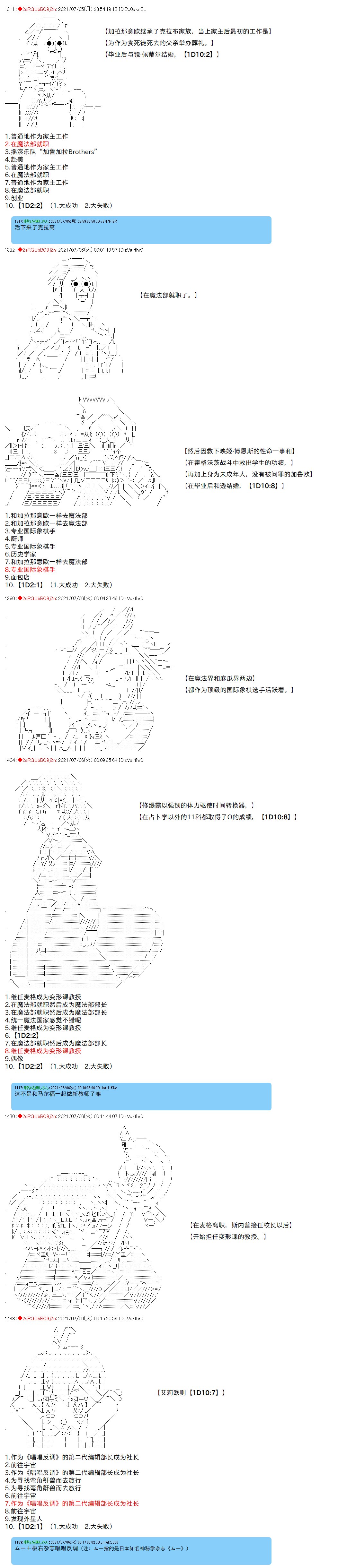 第86话