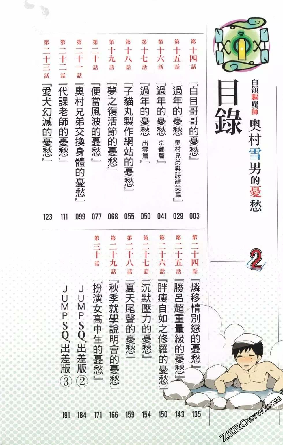 第2卷
