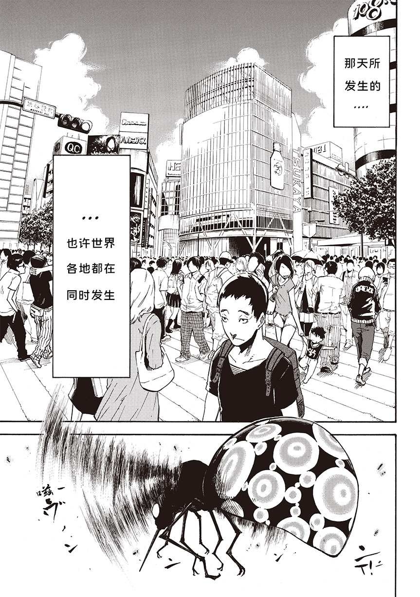 目录+序章