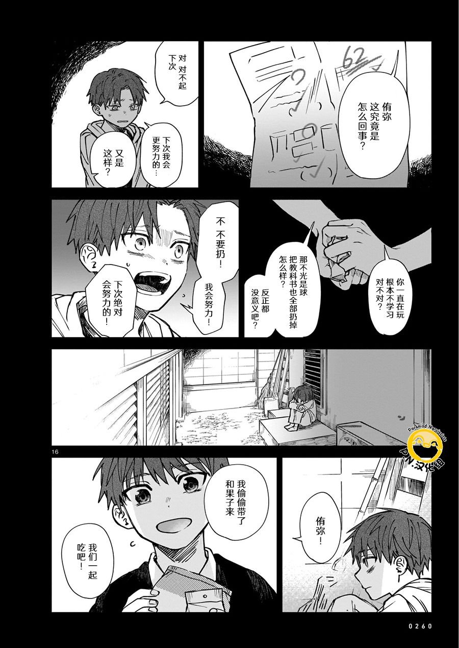 第2话