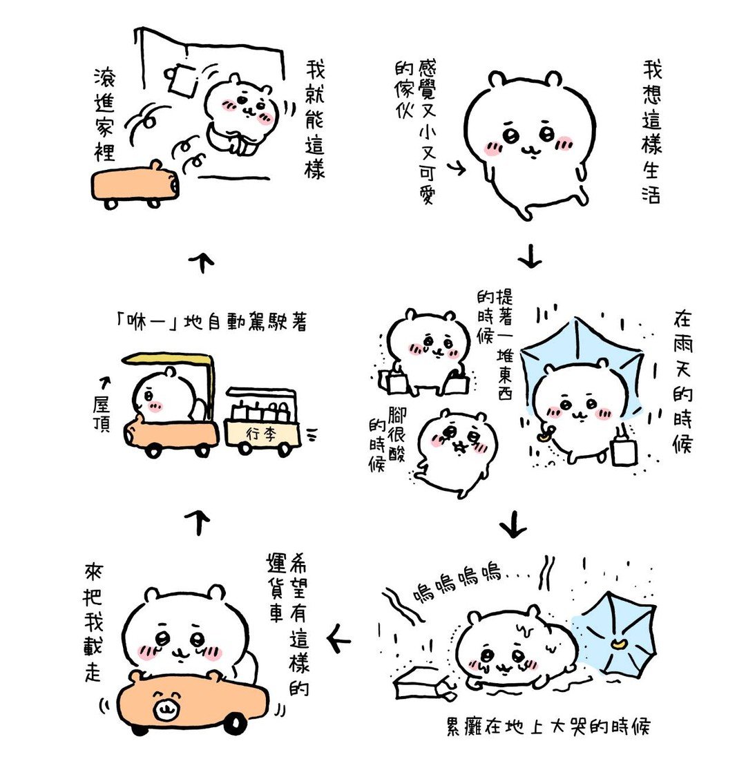 官方台译 part1