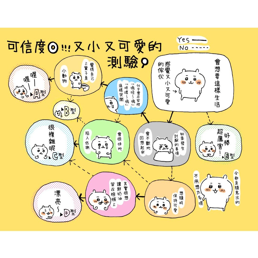 官方台译 part1