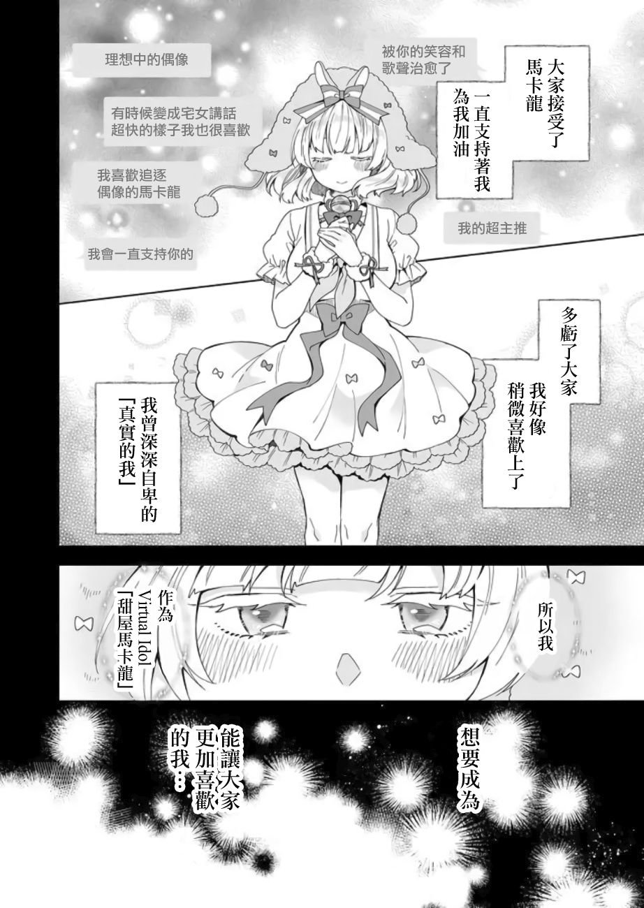 第49话 偶像马卡龙
