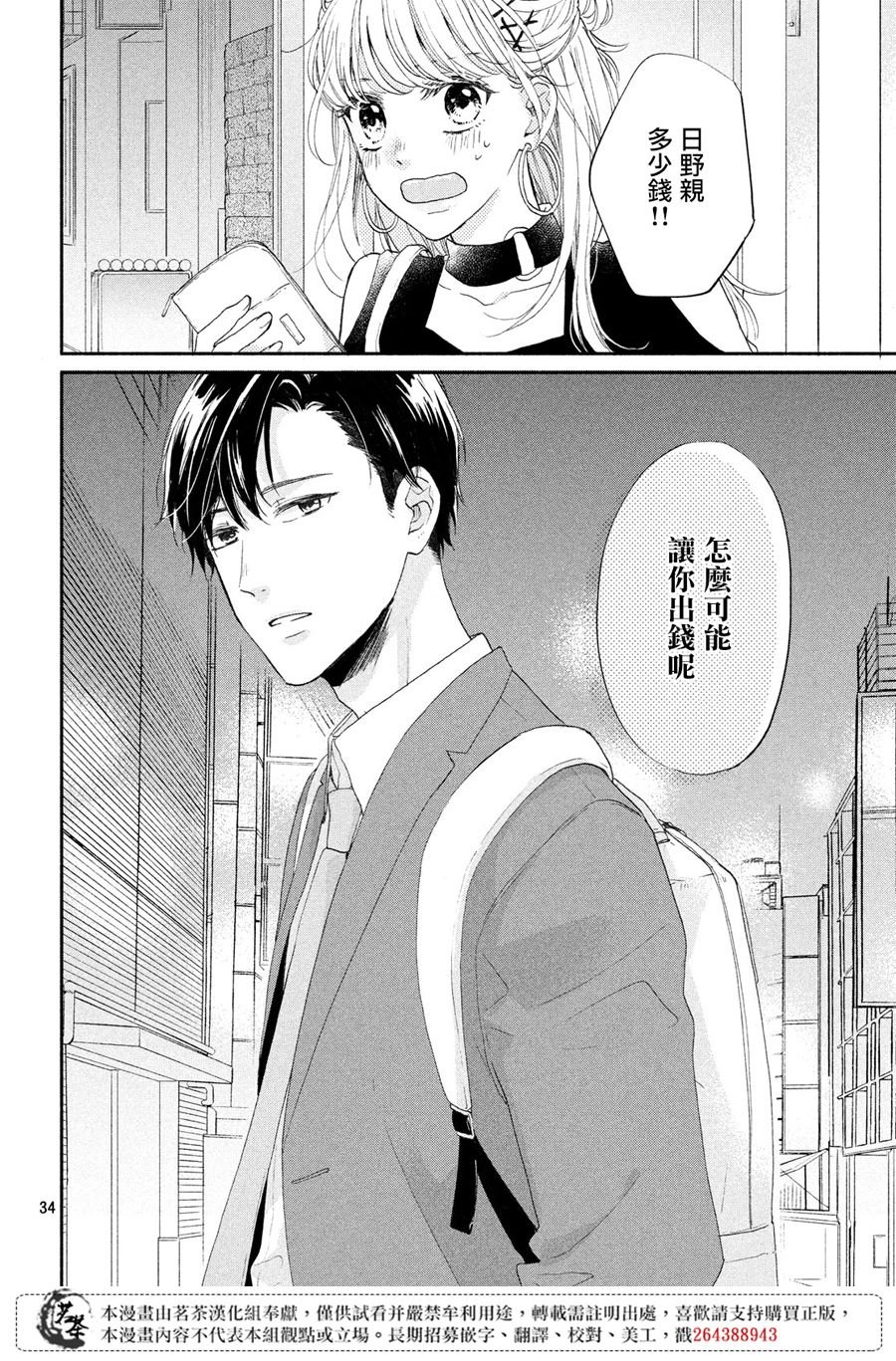 第2话 西装的魔法