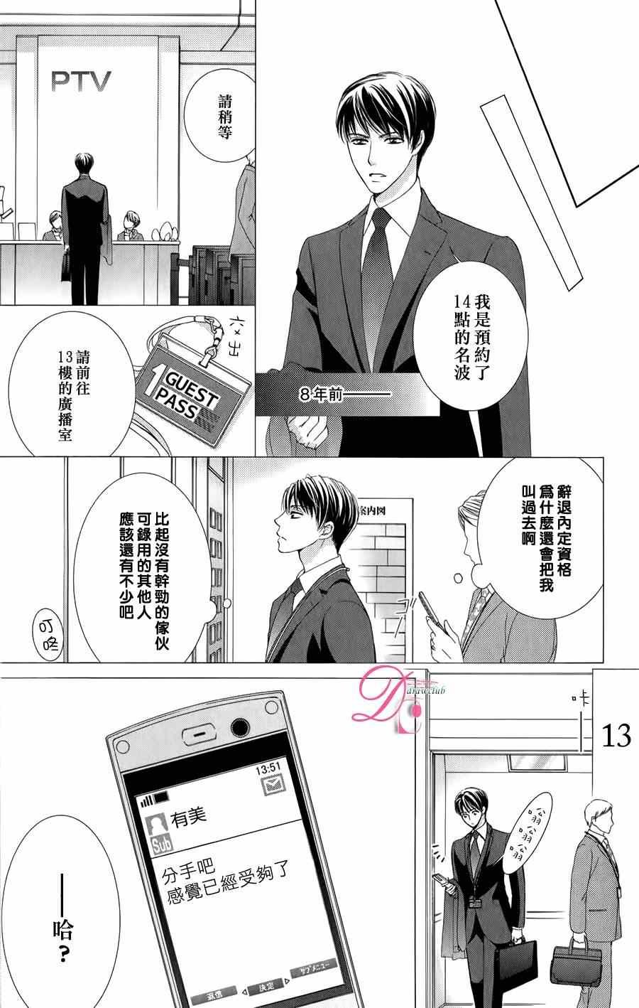 番外篇（2）