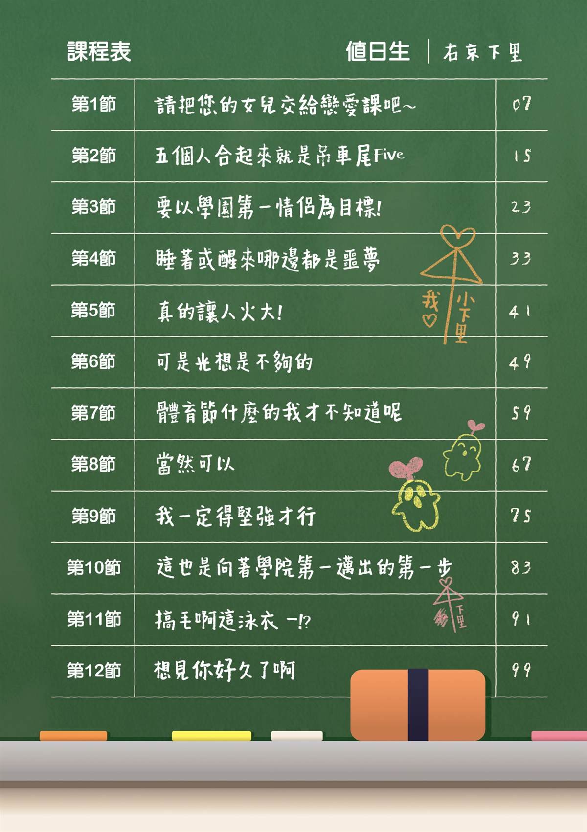 1卷彩页