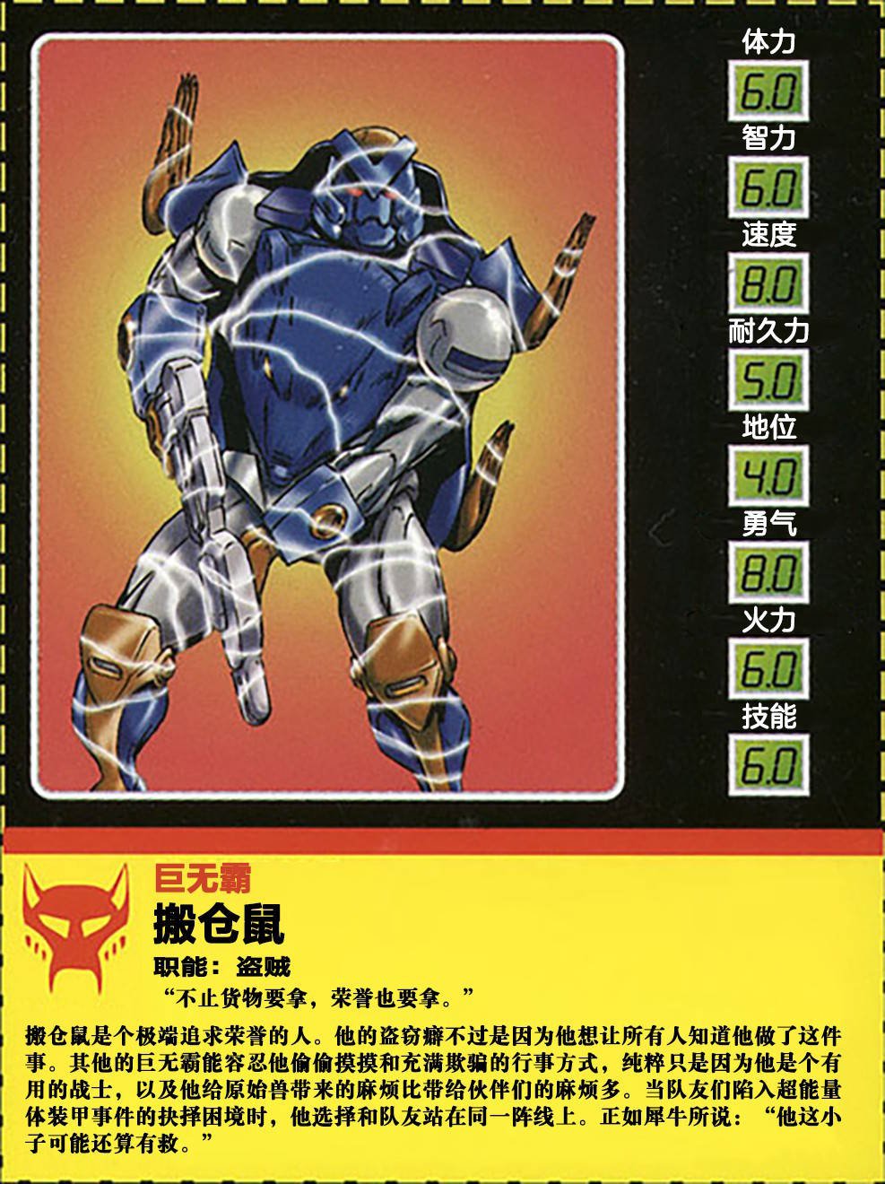 1997 人物卡