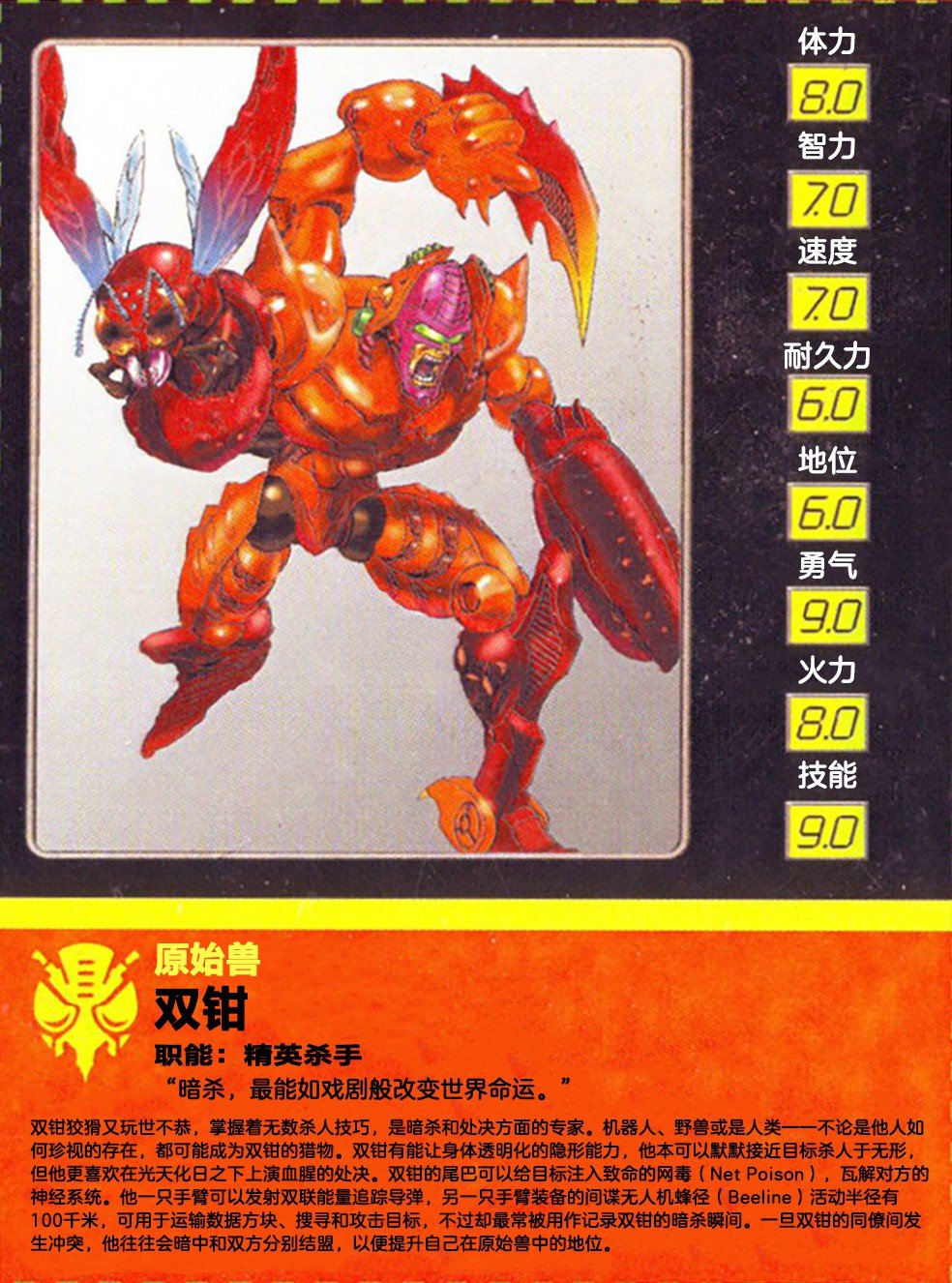 1998 人物卡