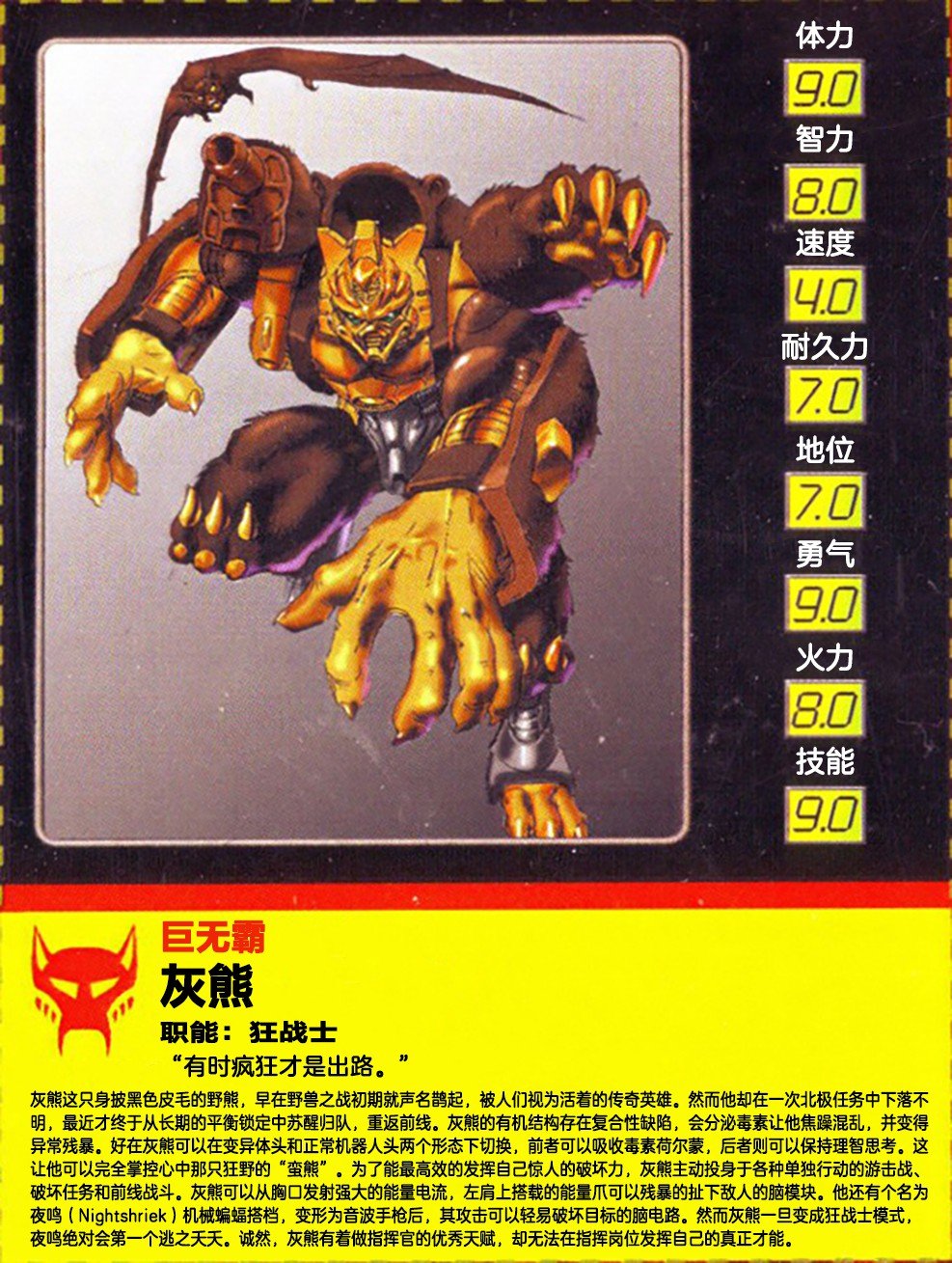 1998 人物卡