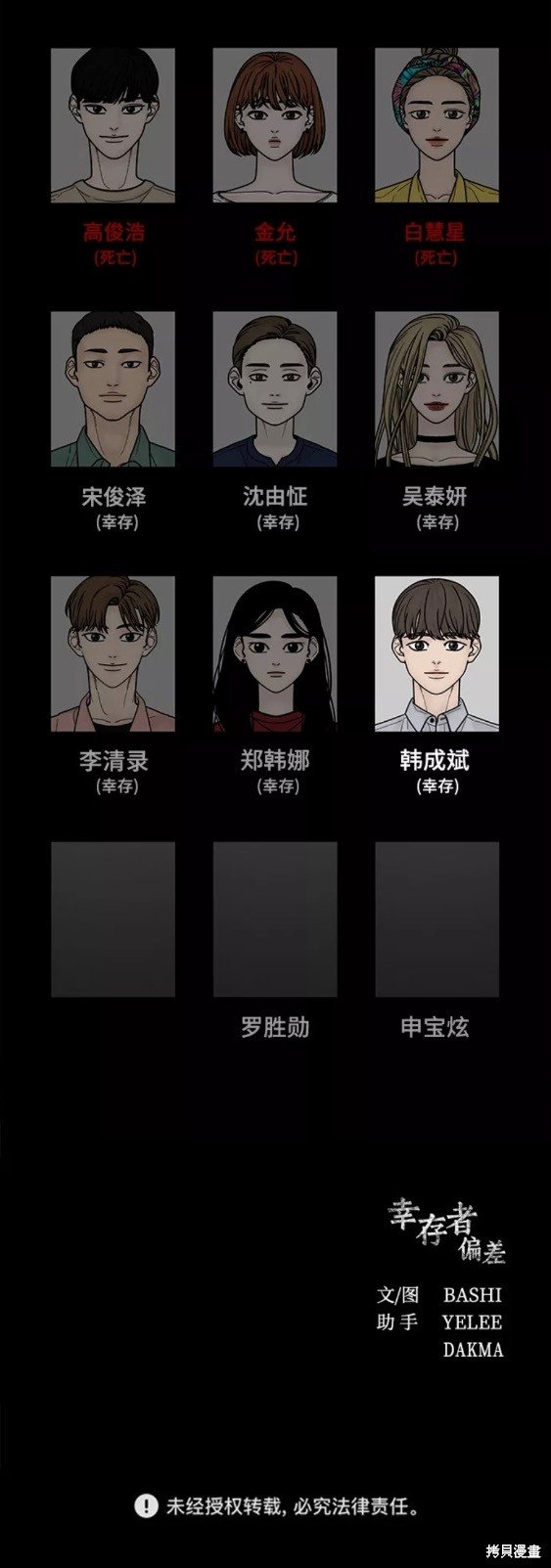 第62话