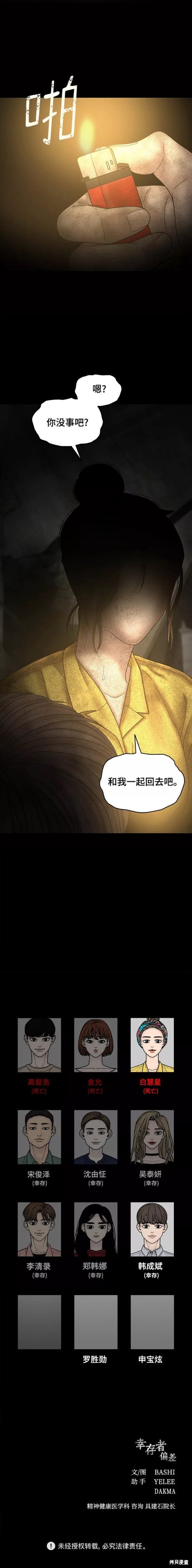 第69话
