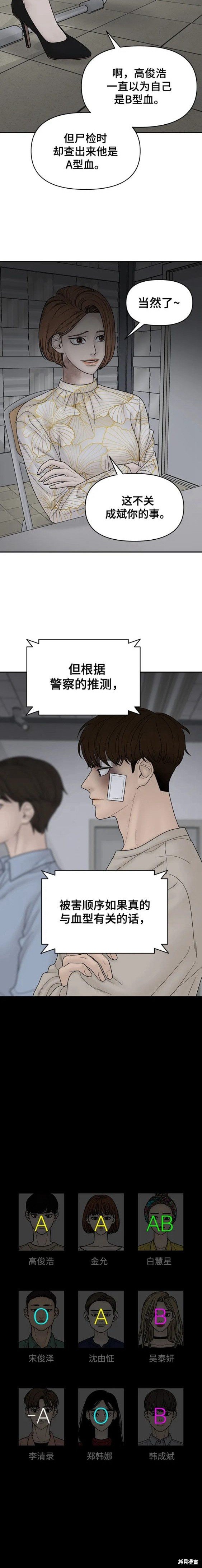 第81话