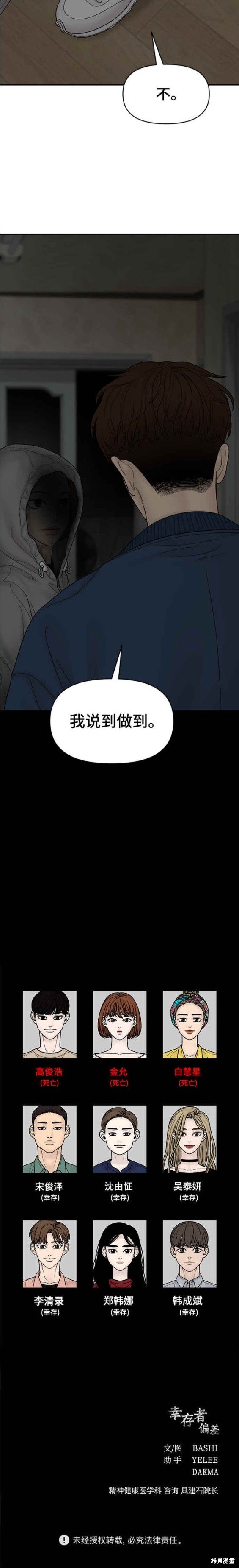 第87话