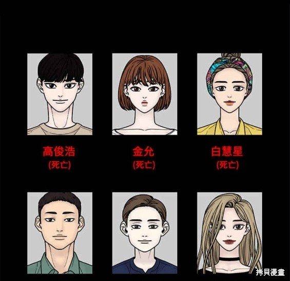 第88话
